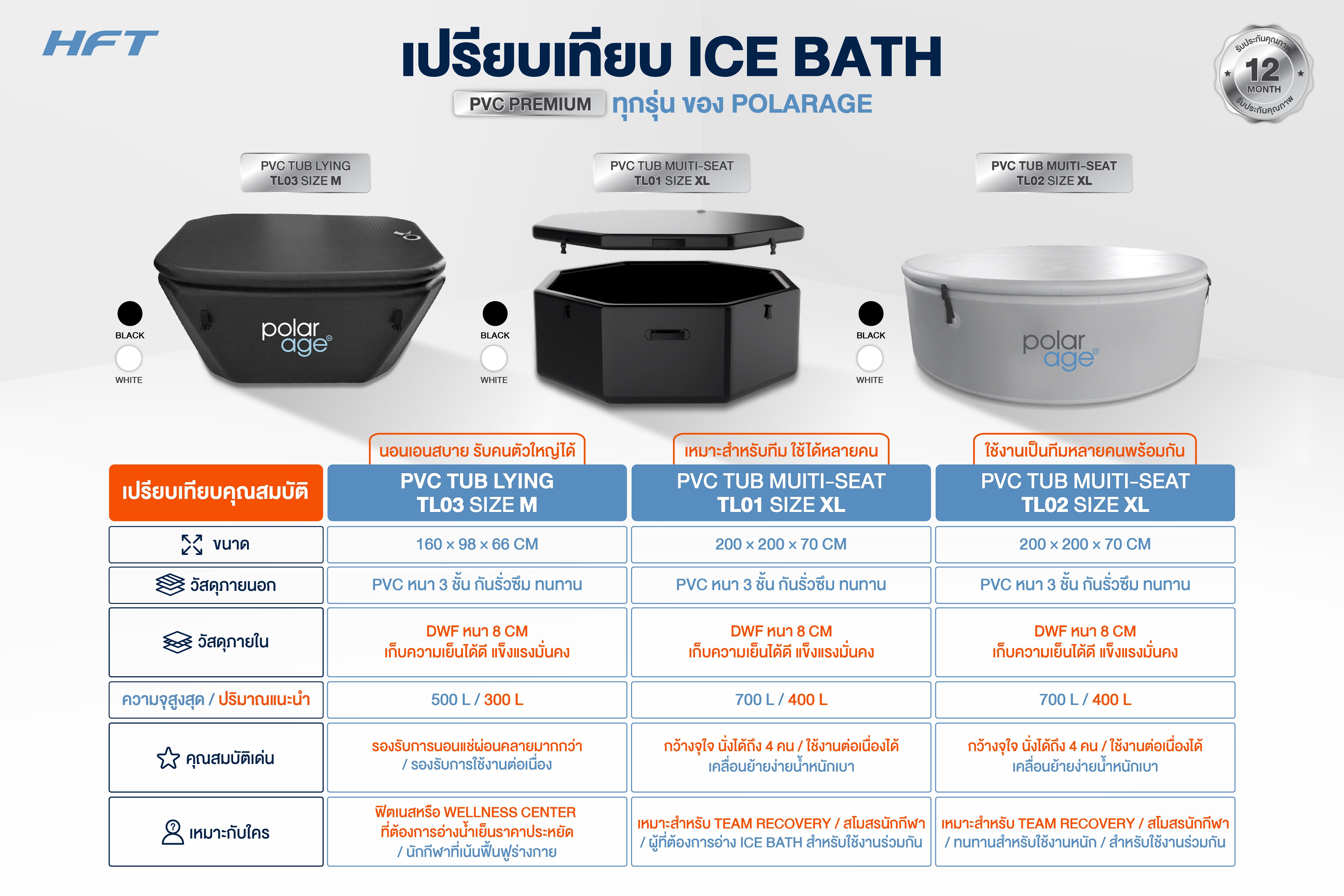 อ่างแช่น้ำเย็น HOMEFITTOOLS รุ่น PVC TUB MUITI SEAT MODEL01 XL แบบนอน ทรง 8 เหลี่ยม ICE BATH_6